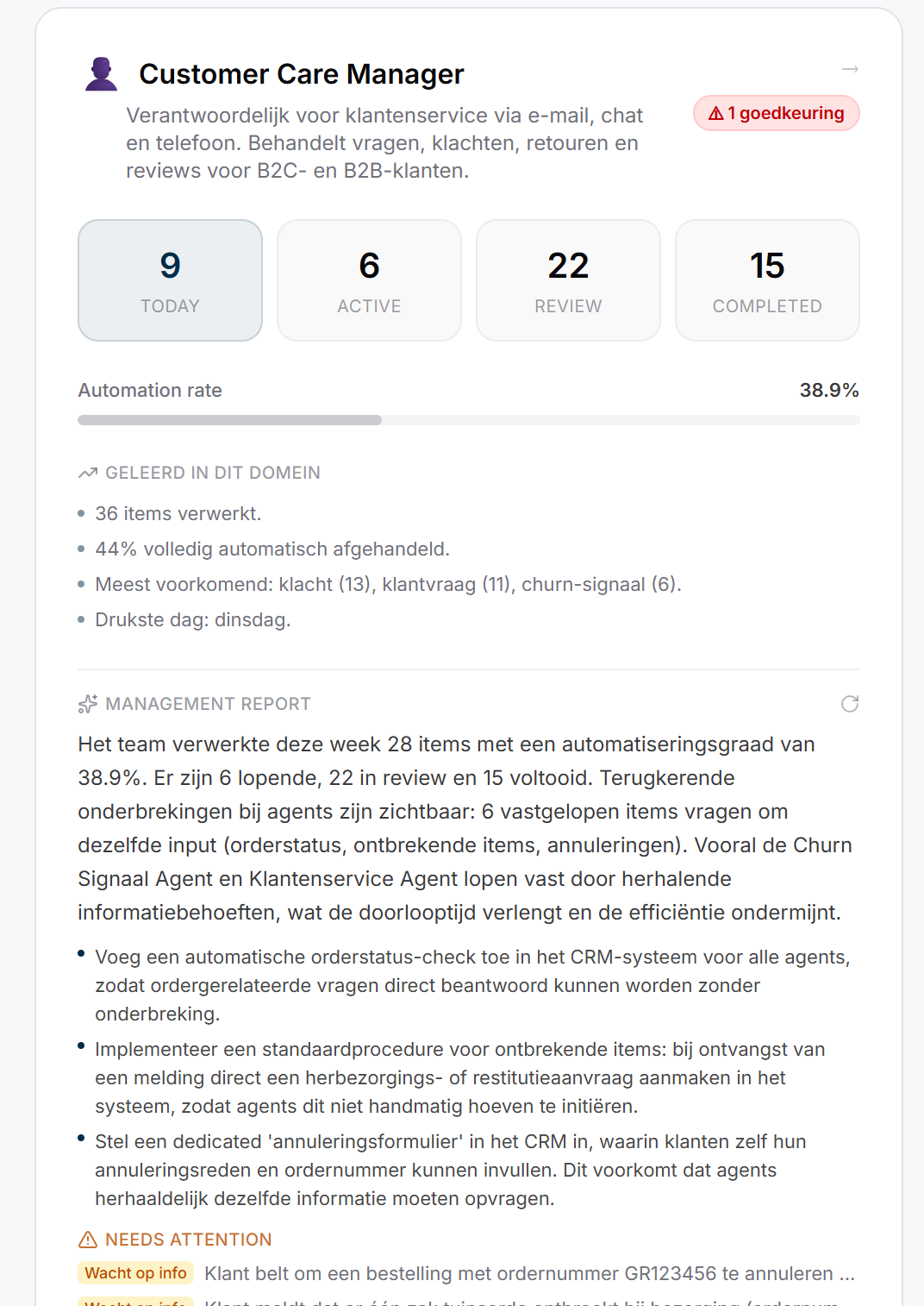 Het rapport van een manager — automatiseringsgraad, wat hij leerde, de terugkerende frictie en de voorgestelde oplossing